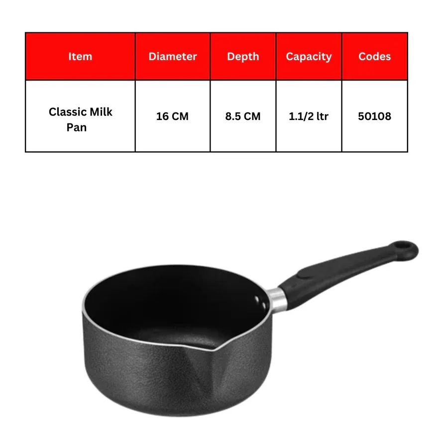 Classic Milk Pan 16cm